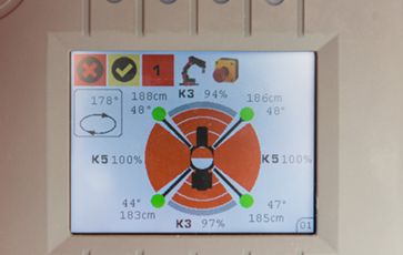 Улучшенная система стабилизации