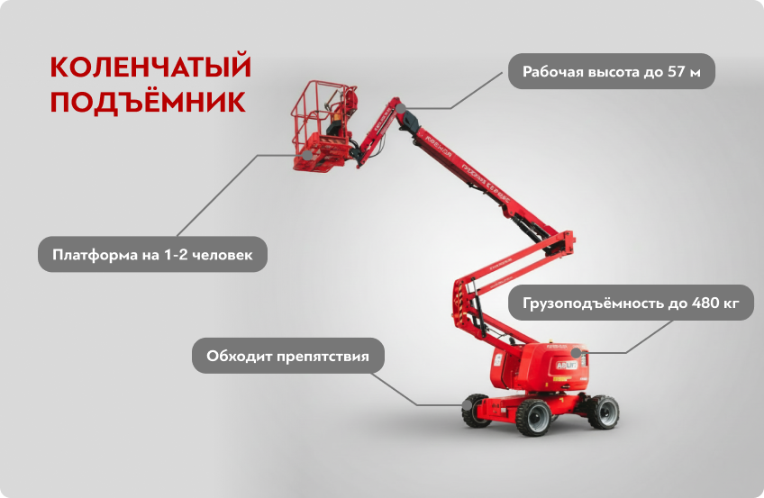 Коленчатый.png